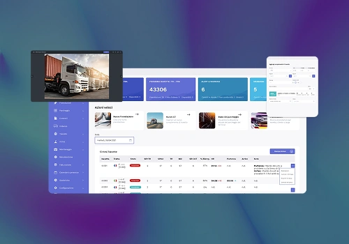 AI Monitoring System