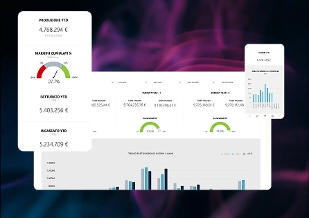 Shipbuilding Analysis Tool