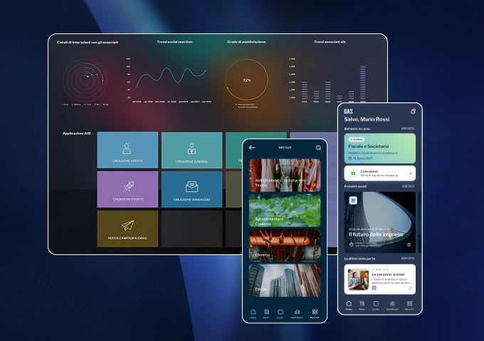 Service Management Ecosystem